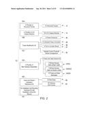 MODULAR WIRE HARNESS ARRANGEMENTS AND METHODS OF USING SAME FOR BACKSIDE     TO FRONTSIDE POWER AND DATA DISTRIBUTION SAFETY SCHEMES diagram and image