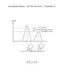 ELECTRONIC DEVICE WITH PROTECTIVE CASE AND OPERATING METHOD THEREOF diagram and image