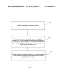 METHODS OF ADDING DOPANTS TO CONDUCTIVE INTERCONNECT STRUCTURES IN     SUBSTRATE TECHNOLOGIES AND STRUCTURES FORMED THEREBY diagram and image