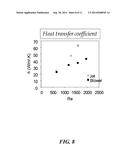 MODULAR SYNTHETIC JET EJECTOR AND SYSTEMS INCORPORATING THE SAME diagram and image