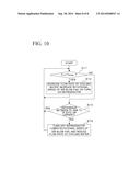 ELECTRONIC DEVICE RACK AND INFORMATION PROCESSING APPARATUS diagram and image