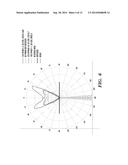 PHOTOMETRICALLY ADJUSTABLE DIFFUSER USING A VARIABLE COMBINATION OF BULK     AND SURFACE RELIEF DIFFUSER TECHNOLOGIES, METHODS OF MAKING, AND USE     THEREOF diagram and image