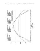 PHOTOMETRICALLY ADJUSTABLE DIFFUSER USING A VARIABLE COMBINATION OF BULK     AND SURFACE RELIEF DIFFUSER TECHNOLOGIES, METHODS OF MAKING, AND USE     THEREOF diagram and image