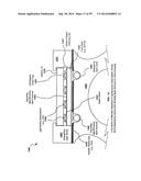 SEMICONDUCTOR LIGHTING DEVICES AND METHODS diagram and image