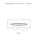 Lightguide with Horizontal Cutoff and Horizontal Spread diagram and image