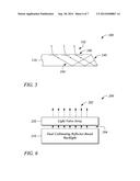 Backlight having Dual Collimating Reflectors diagram and image