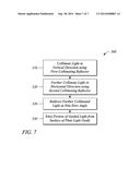 Backlight having Dual Collimating Reflectors diagram and image