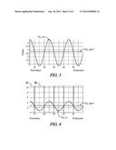 POWER CONVERTER WITH SELF-DRIVEN SYNCHRONOUS RECTIFIER CONTROL CIRCUITRY diagram and image