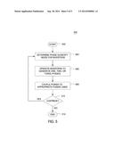 METHOD AND APPARATUS FOR DISTRIBUTED POWER GENERATION diagram and image