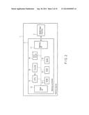 SEMICONDUCTOR MEMORY DEVICE diagram and image