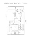 SEMICONDUCTOR MEMORY DEVICE diagram and image