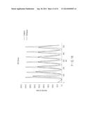 SEMICONDUCTOR MEMORY DEVICE diagram and image