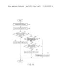 SEMICONDUCTOR MEMORY DEVICE diagram and image