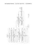 SEMICONDUCTOR MEMORY DEVICE diagram and image