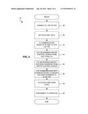 SYSTEM AND METHOD FOR INTEGRATED CIRCUIT MEMORY REPAIR diagram and image