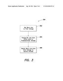 METHODS AND APPARATUS FOR REDUCING PROGRAMMING TIME OF A MEMORY CELL diagram and image