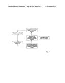 Concrete Mixing Device diagram and image