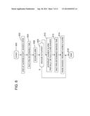 CLOCK DEVICE WITH AUTOMATIC SIMULATION OF SUNRISE OR SUNSET diagram and image