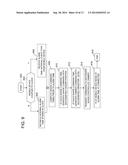 CLOCK DEVICE WITH AUTOMATIC SIMULATION OF SUNRISE OR SUNSET diagram and image