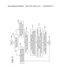 CLOCK DEVICE WITH AUTOMATIC SIMULATION OF SUNRISE OR SUNSET diagram and image