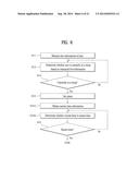 MOBILE TERMINAL AND CONTROLLING METHOD THEREOF diagram and image