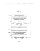 MOBILE TERMINAL AND CONTROLLING METHOD THEREOF diagram and image