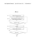 MOBILE TERMINAL AND CONTROLLING METHOD THEREOF diagram and image