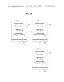 MOBILE TERMINAL AND CONTROLLING METHOD THEREOF diagram and image