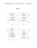 MOBILE TERMINAL AND CONTROLLING METHOD THEREOF diagram and image