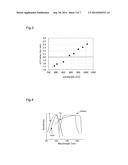 THERMALLY ASSISTED RECORDING HEAD UTILIZING LASER LIGHT WITH LIMITED     WAVELENGTH RANGE diagram and image