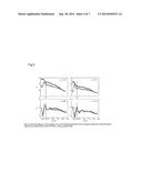 THERMALLY ASSISTED RECORDING HEAD UTILIZING LASER LIGHT WITH LIMITED     WAVELENGTH RANGE diagram and image