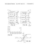 MAGNETORESISTIVE ELEMENT WITH NANO-CRYSTALLINE SHIELD diagram and image