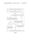 MAGNETORESISTIVE ELEMENT WITH NANO-CRYSTALLINE SHIELD diagram and image