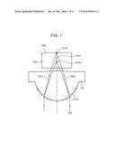 OPTICAL HEAD, OBJECTIVE LENS, OPTICAL DISC DEVICE, COMPUTER, OPTICAL DISC     PLAYER AND OPTICAL DISC RECORDER diagram and image