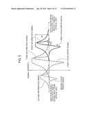 OPTICAL HEAD, OBJECTIVE LENS, OPTICAL DISC DEVICE, COMPUTER, OPTICAL DISC     PLAYER AND OPTICAL DISC RECORDER diagram and image