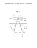 OPTICAL HEAD, OBJECTIVE LENS, OPTICAL DISC DEVICE, COMPUTER, OPTICAL DISC     PLAYER AND OPTICAL DISC RECORDER diagram and image