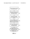 SYSTEMS AND METHODS FOR MANAGING SWITCHING DEVICES IN AN INFORMATION     HANDLING SYSTEM diagram and image