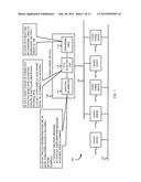 DISTRIBUTED PATH UPDATE IN HYBRID NETWORKS diagram and image