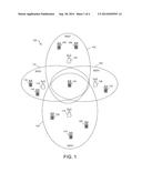 SYSTEMS AND METHODS FOR DETERMINING CONGESTION IN WIRELESS NETWORKS diagram and image