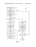 SYSTEM AND METHODS FOR DETERMINING OPT IN/OPT OUT STATUS OF MIDDLEWARE     RECEPTION REPORTING FOR eMBMS SERVICES diagram and image