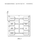 METHOD AND APPARATUS FOR DEVICE-TO-DEVICE COMMUNICATION diagram and image