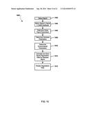 SYSTEMS, METHODS, AND DEVICES FOR ELECTRONIC SPECTRUM MANAGEMENT diagram and image