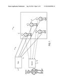 Through Wall Sensing System Using WiFi/Cellular Radar diagram and image