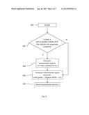 Method for Handling Inter-Radio Access Technology Measurement Requests in     a Mobile Telecommunications Device diagram and image