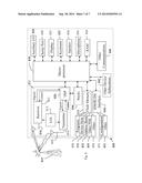 Method for Handling Inter-Radio Access Technology Measurement Requests in     a Mobile Telecommunications Device diagram and image