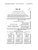 MULTIPLE TEST SITE BANDWIDTH LIMIT MEASUREMENT diagram and image