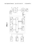 MULTIPLE TEST SITE BANDWIDTH LIMIT MEASUREMENT diagram and image