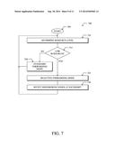 DYNAMICALLY ENABLING SELECTIVE ROUTING CAPABILITY diagram and image