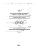 DYNAMICALLY ENABLING SELECTIVE ROUTING CAPABILITY diagram and image