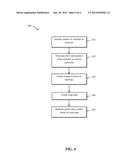 Coherent Load monitoring of physical and virtual networks with synchronous     status acquisition diagram and image